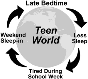 teens-sleep-pattern