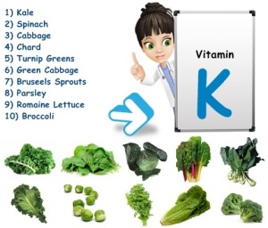 Vegetables with high vitamin K content